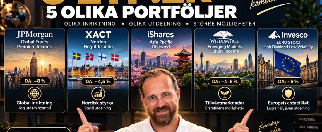 5 utdelande ETF:er, 5 olika portföljer
