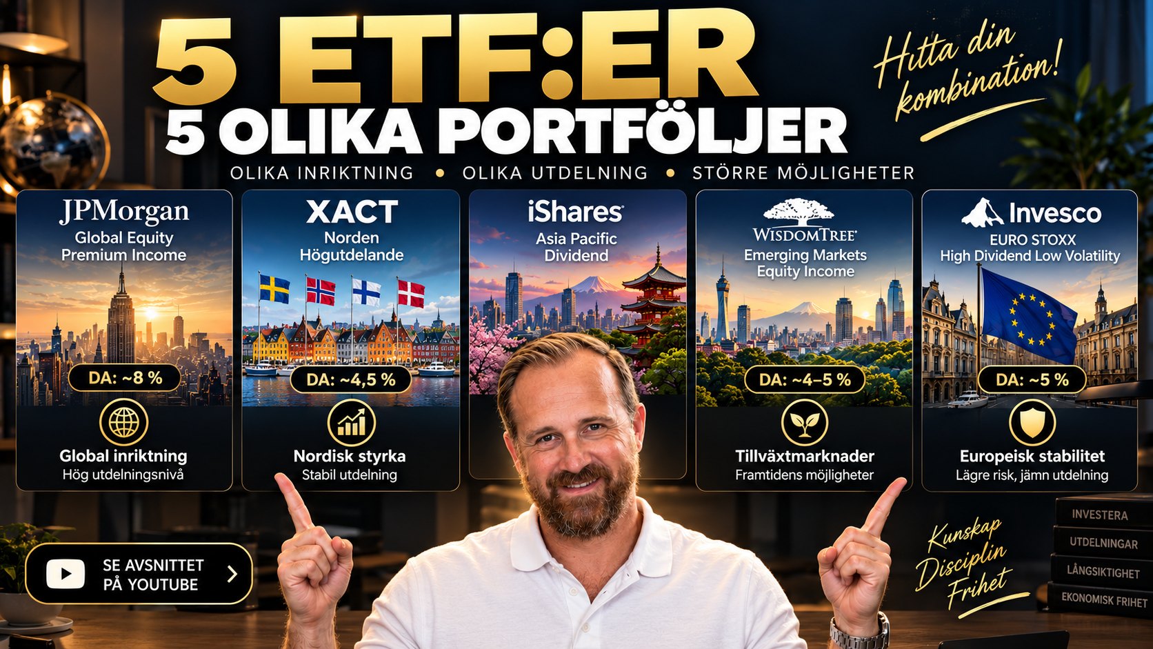 5 utdelande ETF:er, 5 olika portföljer