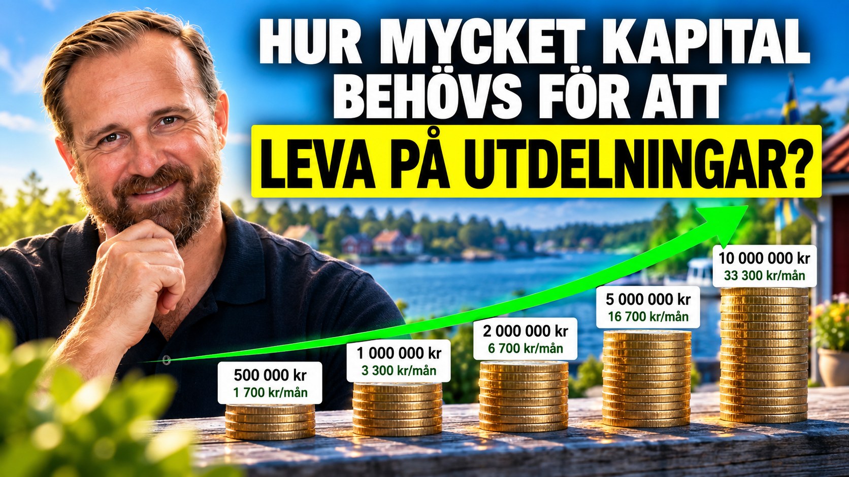 Hur mycket kapital behövs för att leva på utdelningar?