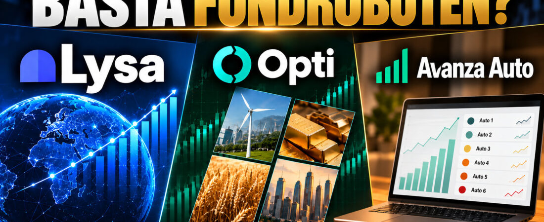 Bästa fondroboten, Lysa, Opti eller Avanza Auto?
